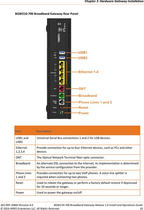 16 port router pdf manual